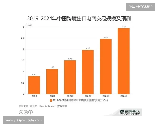 体育场馆无人零售终端 消费数据指导备货